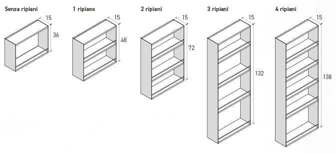Schienali Level technical blueprint