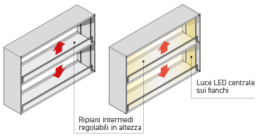 Schienali Unit e schienali Unit con luce technical blueprint