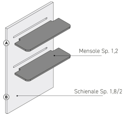 Boiserie Ritmo technical blueprint